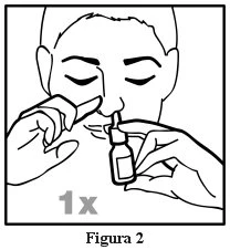Disegno in bianco e nero di una persona che tiene un flaconcino con un contagocce vicino al naso per l'instillazione