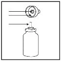 Diagram showing the cap of a vial being removed and a needle inserted into the neck of the container via directional arrows