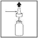 Diagram showing a horizontal arrow pointing to a dropper and a vertical arrow pointing downward