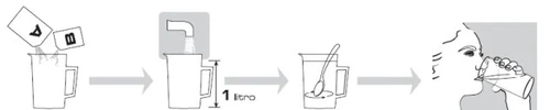 Diagram showing how to pour two sachets into one liter of water