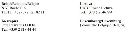 List of Roche company contact details in Belgium, Lithuania, Bulgaria, and Luxembourg, including site names and corresponding international telephone numbers
