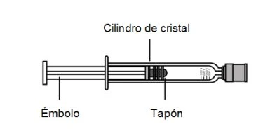 Technical diagram of a syringe with labels indicating the