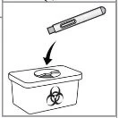 Schematic drawing showing an injection pen being placed into a biohazard waste container with a biological hazard symbol