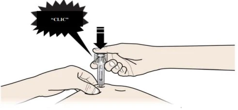 Mani che impugnano un dispositivo medico per iniezione sulla pelle con una freccia nera verso il basso e un fumetto con la scritta CLIC