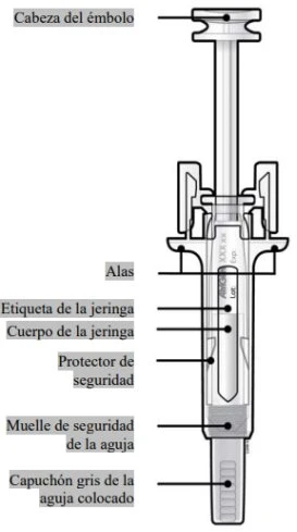 Diagramma tecnico di una siringa con etichette in spagnolo che indicano la testa della