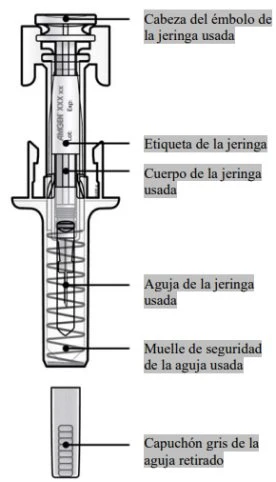 Diagramma tecnico di una siringa usata con etichetta, corpo, testa della