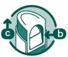 Circular medical diagram with a cross-section of a white cylindrical object, with arrow b pointing sideways and arrow c toward the