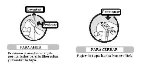 Two circular diagrams show how to open by pressing the sides and lifting the lid, and how to close by lowering it until it clicks