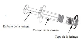 Diagramma di una siringa con frecce che indicano il senso di rotazione per il fissaggio