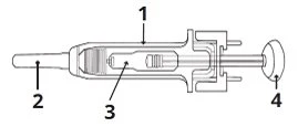 Diagramma tecnico di una siringa con numeri che indicano le parti: 1 il corpo, 2 l'ugello