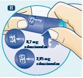 Two hands holding a blue medical device with dosage indications of 1.7 mg and 2.95 mg of obesoleone shown in separate circles