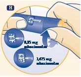 Due mani tengono un dispositivo medico blu con scritte mg e due cerchi che indicano dosaggi di 1,25 mg e 1,475 mg di abacavir