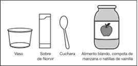 Schematic drawing of a vessel, a Norvir package, a spoon, and a jar with a