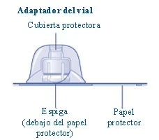 Diagram of a vial adapter with labels indicating the protective cover, the spike beneath the protective paper, and the protective paper