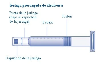 Diagram of a pre-filled syringe with solvent indicating the tip under the cap, graduated scale, and side plunger