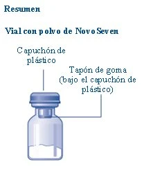 Diagram of a vial with NovoSeven powder showing indications for the plastic cap and underlying rubber stopper