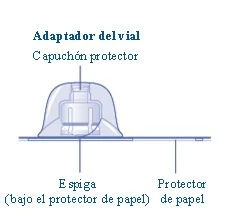 Diagram of a vial adapter with transparent protective cap, spike, and underlying blue paper protector on a white background