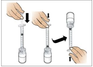 Sequenza di tre passaggi che mostrano mani che inseriscono l'