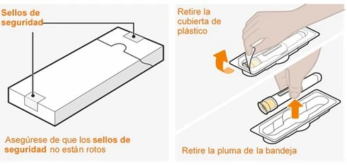 Diagram showing how to check the security seals on a package and how to remove the plastic cover and the pen from the tray