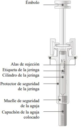 Diagramma tecnico di una siringa con etichette in spagnolo che indicano stantuffo, alette di presa, cilindro, protezione e cappuccio dell'ago