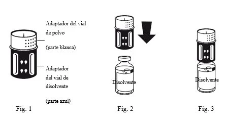 Diagramma medico con tre figure che mostrano l'
