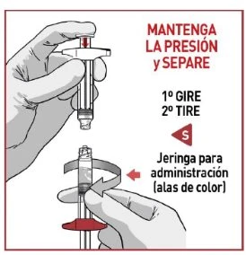Illustrazione medica che mostra come ruotare e tirare la siringa per l