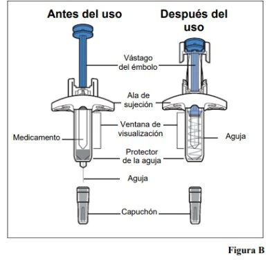 Comparison between a syringe before and after the