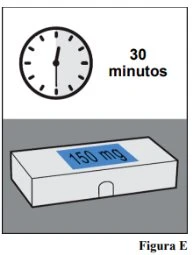 Analog clock indicating 30 minutes next to the text '30 minutes' and a white medicine box with blue text '150 mg'