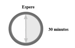 Diagramma circolare con una freccia verticale a doppia punta al centro