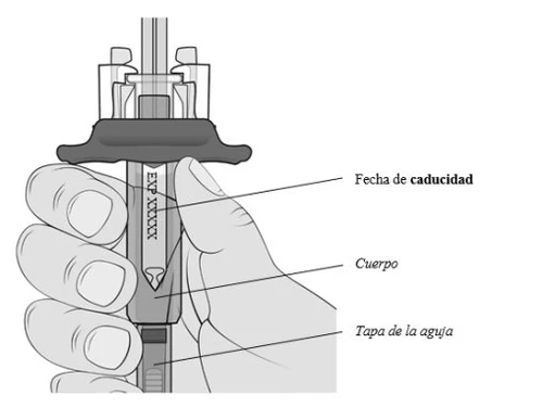 Disegno tecnico di una mano che impugna un dispositivo medico con indicazioni per data di scadenza, corpo e cappuccio dell'ago