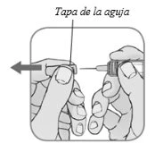 Disegno in bianco e nero che mostra due mani che rimuovono il cappuccio di un ago con una freccia che indica la direzione verso sinistra
