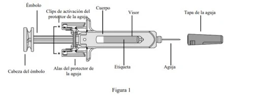 Technical diagram of a syringe with Spanish labels indicating plunger, barrel, viewing window, needle, needle cap, and winged protector