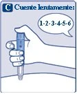 Illustrazione di una mano che impugna un dispositivo iniettore sulla pelle con un fumetto che indica di contare lentamente da 1 a 6