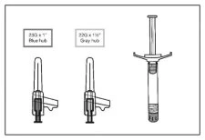 Technical drawing of three syringes with needles of different sizes and colors, including a 23G needle with a blue hub and a 22G needle with a grey hub