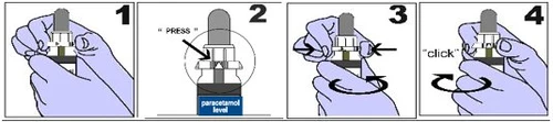 Quattro illustrazioni numerate mostrano le mani che impugnano un dispositivo medico per premere, ruotare e attivare un meccanismo con un clic