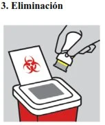A hand disposes of a waste container into a red bin with a white lid and a red biohazard symbol on a white background