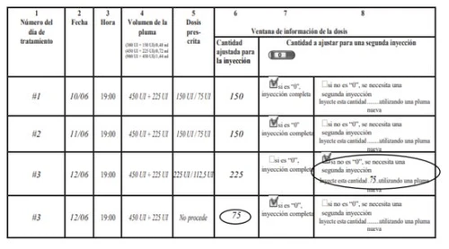 Medical table with columns for day, date, time, volume, dose, quantity, and instructions for a second injection with selected checkboxes