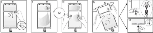 Sequence of four diagrams illustrating how to shake and manipulate an infusion bag with hands to mix the internal contents