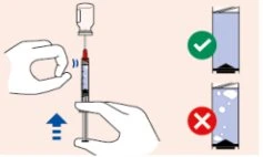 Illustrazione medica che mostra come agitare correttamente la fiala con un segno di spunta verde e l'errore di non agitarla con una croce rossa