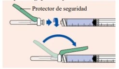 Diagramma che mostra come far scorrere il protettore di sicurezza verde lungo la siringa per coprire l'ago con un movimento rotatorio verso il basso