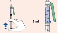 Diagramma medico che mostra una mano che impugna una siringa e un ingrandimento della scala graduata con indicazione del livello a 2 ml