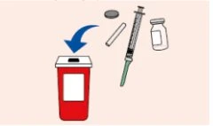 Disegno di una siringa, un flaconcino, un cappuccio e un disco che vengono gettati in un contenitore rosso per lo smaltimento dei rifiuti medici