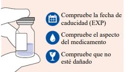 Illustrazione di una mano che tiene un flacon con liquido accanto a tre icone blu con calendario, goccia e vetro rotto per il controllo del farmaco
