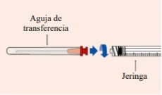 Diagramma che mostra l'unione tra un ago di trasferimento e una siringa con una freccia blu che indica il movimento di inserimento