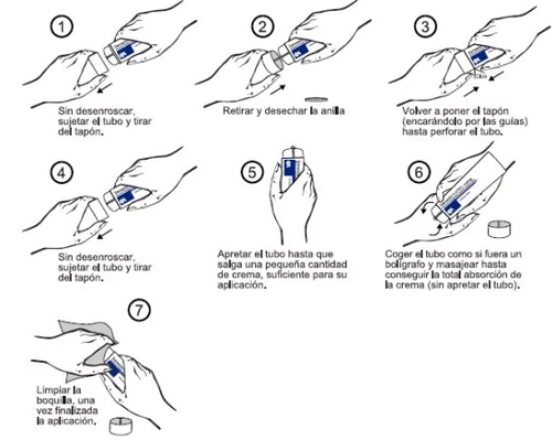 Diagramma in sette passaggi che illustra come maneggiare un tubetto di crema, dalla rimozione del tappo