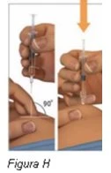 Two illustrations showing hands holding a syringe for subcutaneous injection