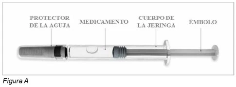 Diagram of a syringe with labels indicating the needle protector