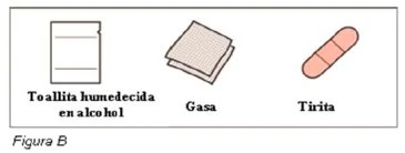 Drawing of an alcohol-impregnated wipe, a gauze pad, and a plaster with corresponding labels in Spanish on a white background