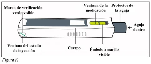 Diagram of a medical device with labels indicating the green verification window, body, and