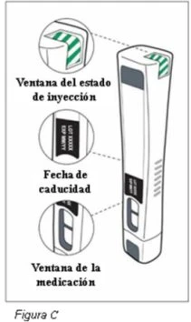 Diagram of a medical device with three enlargements showing the injection status window, expiration date, and medication window